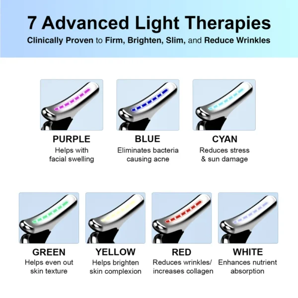 True Beauty Glow Device