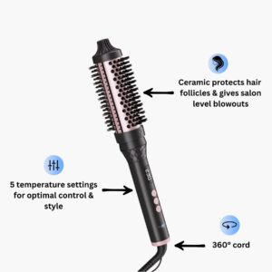 Thermal Blowout Brush - Image 4